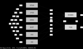 Kunci jawaban logic master 1 level 208. 2