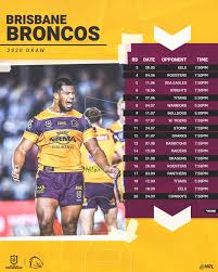 They have won six premierships, including two nswrl titles. Brisbane Broncos Revised 2020 Draw Snapshot Nrl