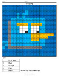 Multiplication Table 50x50 Chart Gbpusdchart Com