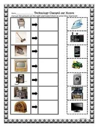 The cherokee's world origin story. Technology Changed Society Transportation Homes Farms Science Technology And Society Technology And Society Technology