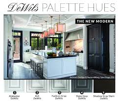 4.2 kitchen sinks and what you need to know about them. Dewils Custom Cabinetry New Modern Inspired Color Palette A Little More Texture And Color Adds Appeal To Today Custom Cabinetry Kitchen Trends Cabinet Colors