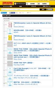 Twice Is 1 And 3 On Japan Tower Records Pre Order Chart