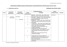 Menyanyi lagu berbudi bahasa secara humming. Himpunan Rpt Sains Tahun 4 Yang Menarik Khas Untuk Murid Dapatkan Cikgu Ayu
