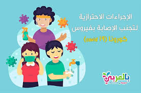 Pin On الوقاية من فيروس كورونا