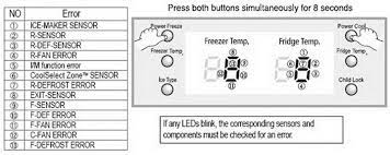 Samsung Refrigerator Error Fault Codes How To Reset Samsung Refrigerator Refrigerator Coding