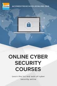 Electronic Surveillance Identity Theft Hacking These Are Just A Few Of The Cyber Security Threats A Cyber Security Course Security Courses Online Education