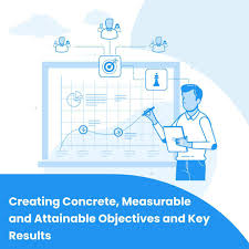 Benefits Of Using Objective Key Results How To Plan How To Find Out Agile