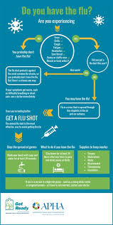 Pin On Get Ready Emergency Disaster Preparedness