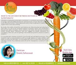 Pin On Diet Clinic Sohna Road