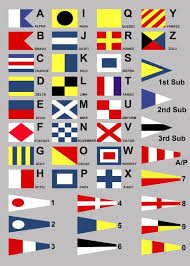Below are 46 working coupons for maritime alphabet code from reliable websites that we have updated for users to get maximum savings. What Is The Nato Phonetic Alphabet Nato Phonetic Alphabet Phonetic Alphabet Military Alphabet