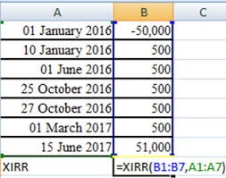 The current ratio is calculated by dividing current assets by current liabilities exact formula in the readyratios analytic software. Xirr How To Calculate Your Returns