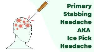 Image result for Acute Localized Headache