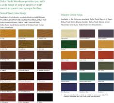 Dulux Trade Woodcare Translucent Colour Chart Dulux Colour Chart 2015 Paint Color Chart Exterior Wood Paint Wood Stain Colors