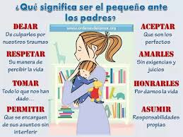 En este caso, la exhaustividad es más una guía que un fin factible, dado que el español hablado de los estados unidos ofrece multitud de manifestaciones que . Pequeno Ante Los Padres Christian Life Coaching Life Coach Parenting Styles Chart