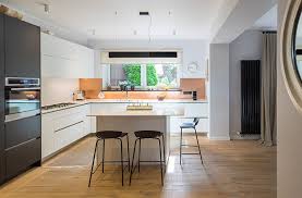 Découvrez notre gamme de cuisines équipées, salles de bains, dressings, meubles de rangements pour toute la maison à prix malin avec cuisinella. Cuisine Ilot Central Est Ce Vraiment Une Bonne Idee