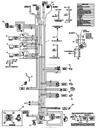 Electrical wiring diagrams dual xdm16bt wiring harness diagram that are in shade have a bonus over kinds which. Bunton Bobcat Ryan 942218e 19hp Kai W 52 Side Discharge Parts Diagram For Wire Harness