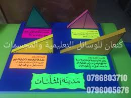 كنعان للمجسمات والوسائل التعليمية وسيلة تعليمية عن قواعد المثلثات قائم الزاوية