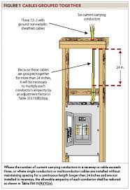 Sizing Conductors Part Viii Electrical Contractor Magazine