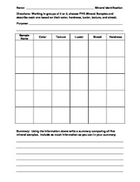 Mineral Identification Worksheet Middle School Worksheets