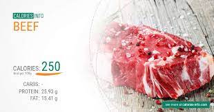Beef Calories In 100g Or Ounce 3 Things Worth Knowing