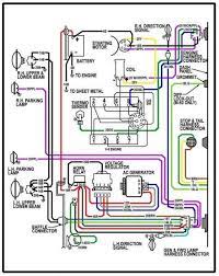 17 1964 Chevy Truck C10 Wiring Diagram 1963 Chevy Truck Chevy Trucks 1966 Chevy Truck