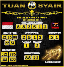 Prediksi Sydney Hari Ini 31 Desember 2020 12 Desember Januari Desember