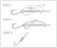 Cara paling mudah ikat tali pancing pada mata kail. 10 Cara Mudah Mengikat Mata Kail Ideas Kail Fishing Hook Knots Hook Knot