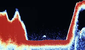Compelling new evidence that Loch Ness Monster exists