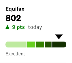 Image result for YEARS Score