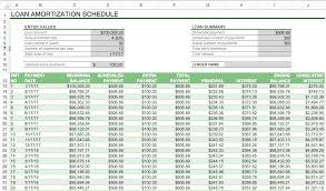 Interest Schedule Sada Margarethaydon Com