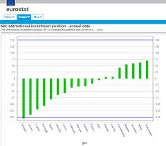 my favourite chart updated euro area imbalances the case