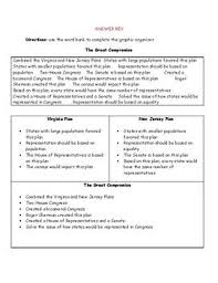 The Great Compromise Worksheet Graphic Organizer With Answer Key Graphic Organizers Worksheets Greatful