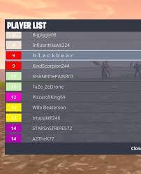 You can easily obtain the complete list of cool fortnite names for you to enjoy the fortnite game in an effortless manner. 200 Best Fortnite Names Symbols For Your Character Blogwolf