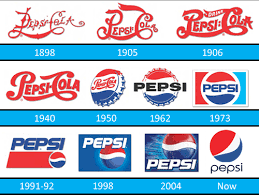 Erro De Banco De Bados Pepsi Logo Pepsi Pepsi Vintage