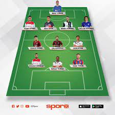 Millî futbol takımlarımızın twitter'daki resmî adresi / official account of turkish national football teams. Turkiye Milli Futbol Takimi Euro 2020 Kadrosu Sporx Ilk11