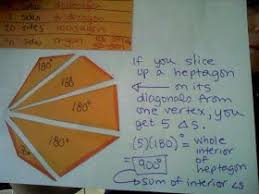 Math Teacher Mambo Polygon Angles Math Teacher Math Interactive Notebook Math