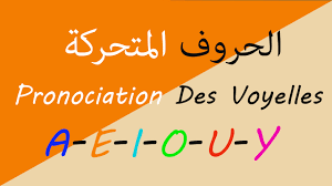 Prononciation Des Voyelles الحروف المتحركة Best Learn French تعلم اللغة الفرنسية