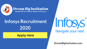 Infosys Recruitment 2020 Apply Now Infosys Careers