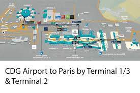 Linha b do rer (pt); Rer B Airport Train Basics From Charles De Gaulle Airport To Paris Center With Links To Detailed Guides Fo Charles De Gaulle Airport Paris Airport Paris Travel