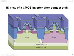 The cmos inverter is an integral part of your camera, as without it you would be unable to capture anything. Cmos Inverter Layout P Well Mask Dark Field Active Clear Field Ppt Video Online Download