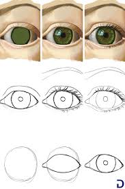 Comment Dessiner Un Oeil Yeux Dessin Comment Dessiner Un Oeil Dessin Yeux Facile