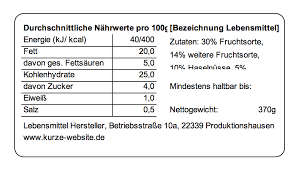 Maßeinheiten tabelle zum ausdrucken from meinstein.ch. Rezeptrechner Blog