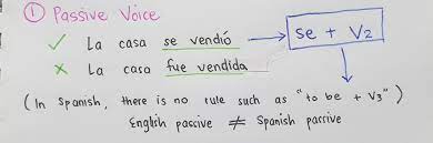 = it is thought there is life in another planet. Hi Spanish Learners Did You Know That Passive Voice In Spanish And English Are Different In English Passive Voice Is Often Used With The Formula Of To Be Past Participle Or