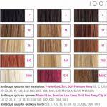 40 Pretty Nexxus Hair Color Chart Yi82899 Haircolors