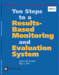 The Road To Results Designing And Conducting Effective Development Evaluations