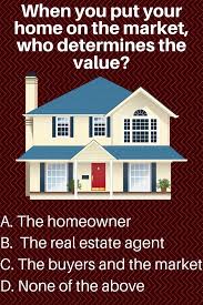 The Homeowner Can Dictate The List Price But Not The Value The Buyers And The Market Determine The Value Of Your Sell Your House Fast Selling House Homeowner