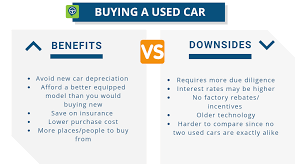 Your existing coverage will satisfy insurance requirements on the new car for between 14 to compare quotes from top car companies please enter your zip code above to use the free quote tool. Carprousa Used Car Buying Guide Carprousa