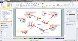 17 valid accounting workflow diagram