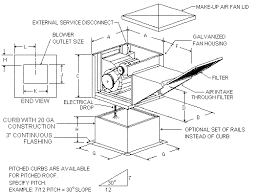 Check spelling or type a new query. Https Www Captiveaire Com Manuals Hoods Oem Doc Hoodman Pdf