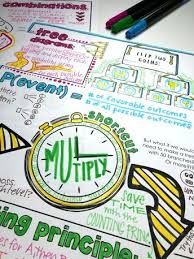 Teach Your Math Class All About Theoretical Probability With These Doodle Notes It Includes Counting Princi Doodle Notes Theoretical Probability Math Doodles